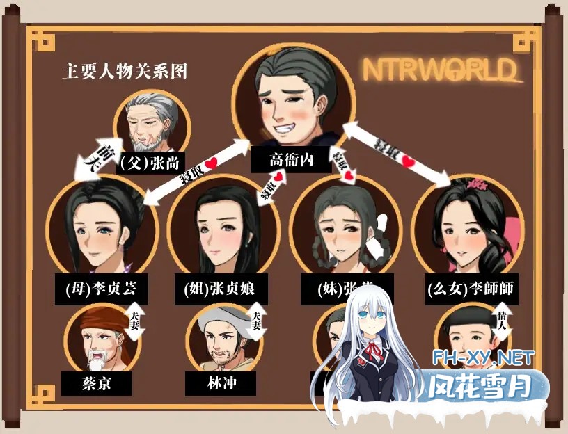 [古风RPG/中文/后宫]NTRPG水浒乱寢传[Ver2.6/+新DLC李师师+存档][2.3G]-6.jpg