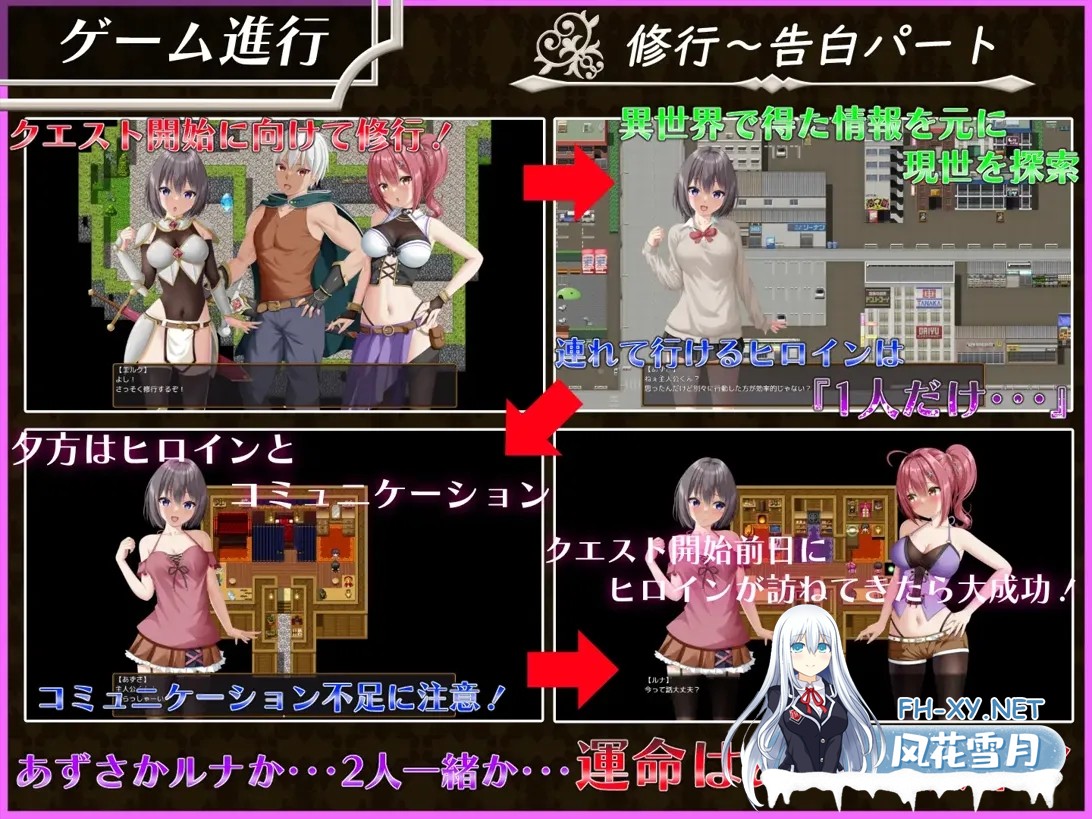 [日系RPG精品/汉化/NTR] 平行救济 パラレルリリーフ Mtool汉化[2.52G]-3.jpg